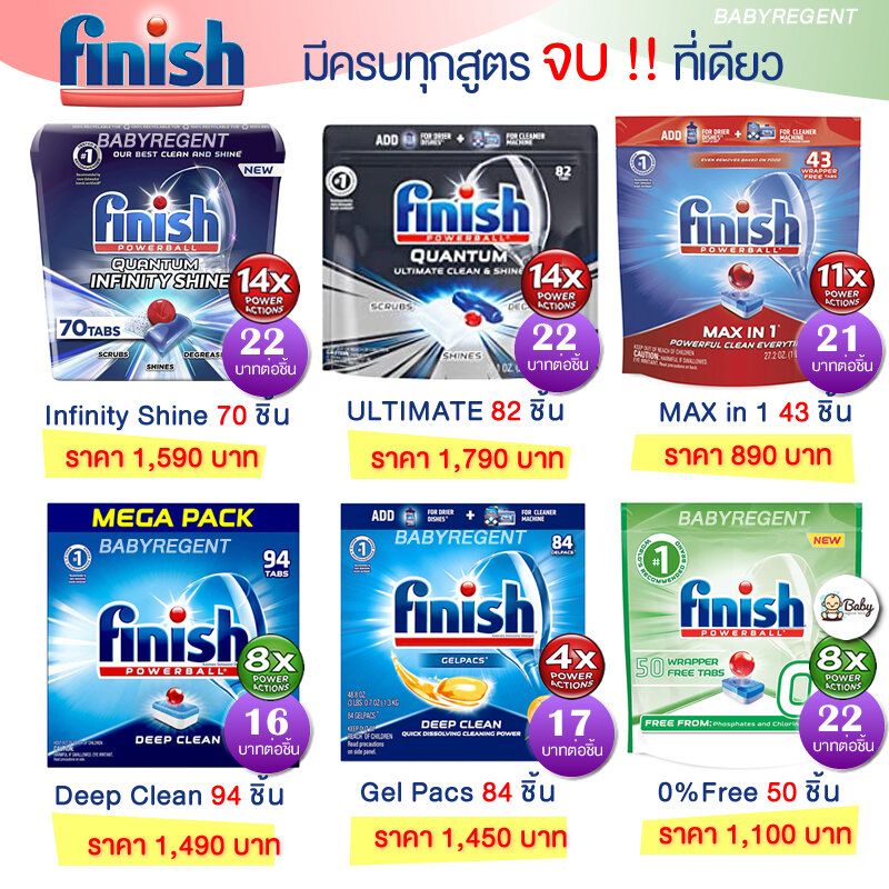 [USA] Finish Powerball Tablet dish washing machine ผลิตภัณฑ์ล้างจาน ชนิดก้อน เครื่องล้างจาน ฟินิช สำ