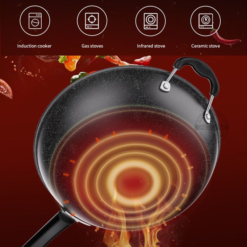✎☇✢32cm Frying Pan Kitchen Cookware Nonstick Granite Wok Pans Aluminum Alloy Pot For Electric, Induc