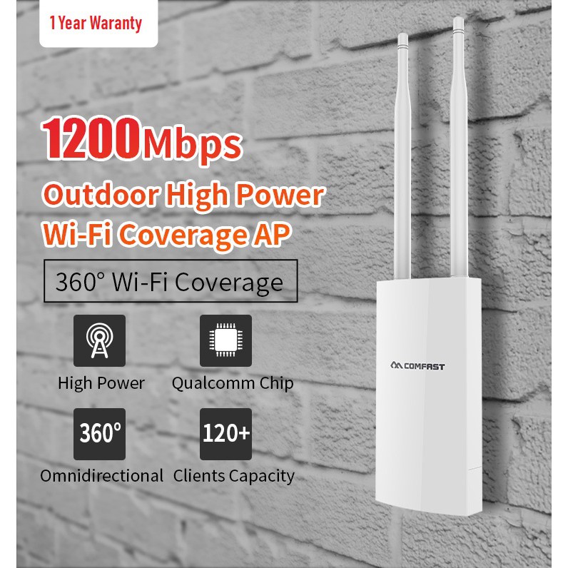 Router Outdoor AP 1200Mbps 2.4G+5GHz DualBand,Wifi Repeater Bridge