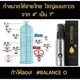 ครีมนวดเพิ่มขนาด น้องชาย balanceo balance o balance t