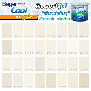 Beger สีครีม คูลออลพลัส ภายใน ชนิดด้าน (ขนาด 1L) สีทาบ้าน สีบ้านเย็น สีเบเยอร์  เกรด 10ปี