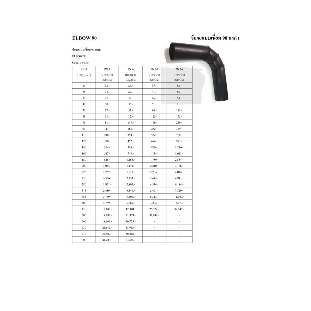 ข้องอแบบเชื่อม 90 องศา ELBOW 90