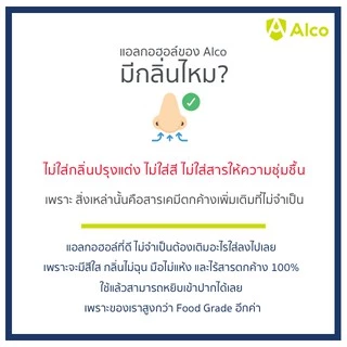 Alco Hand Shield Solution 300ml แอลกอฮอล์สเปรย์แบบน้ำเข้มข้น 75%