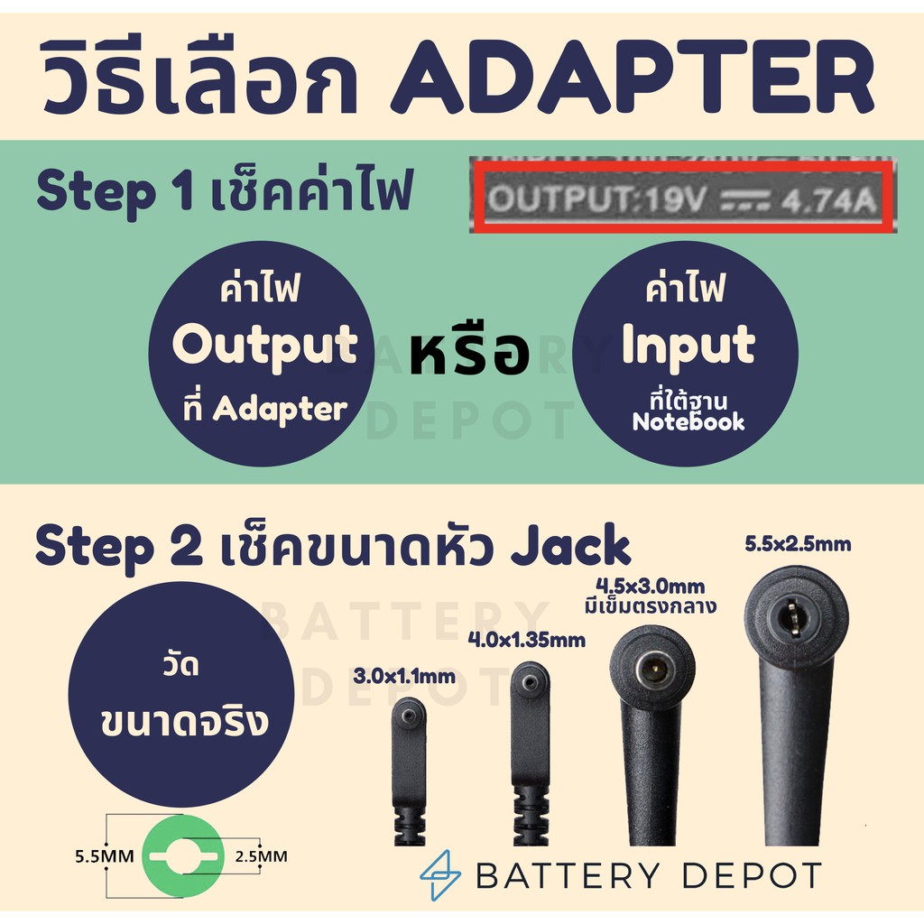 รุ่นใหม่ Lenovo Adapter ของแท้ Ideapad 320s-14IKB 320s-15IKB 320-15IKB Ideapad 330S-14IKB 330S-15IKB 65W 4.0 330-15IKB - รูปที่ 6