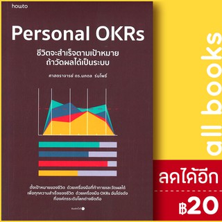 Personal OKRs ชีวิตจะสำเร็จตามเป้าหมาย ถ้าวัดผลได้เป็นระบบ | อมรินทร์ How to นภดล ร่มโพธิ์