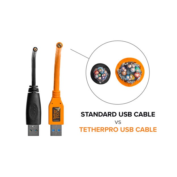TETHER TOOLS Tether Pro Cables Tethertools สายเชื่อมต่อระหว่างคอมฯกับกล้อง - รูปที่ 6