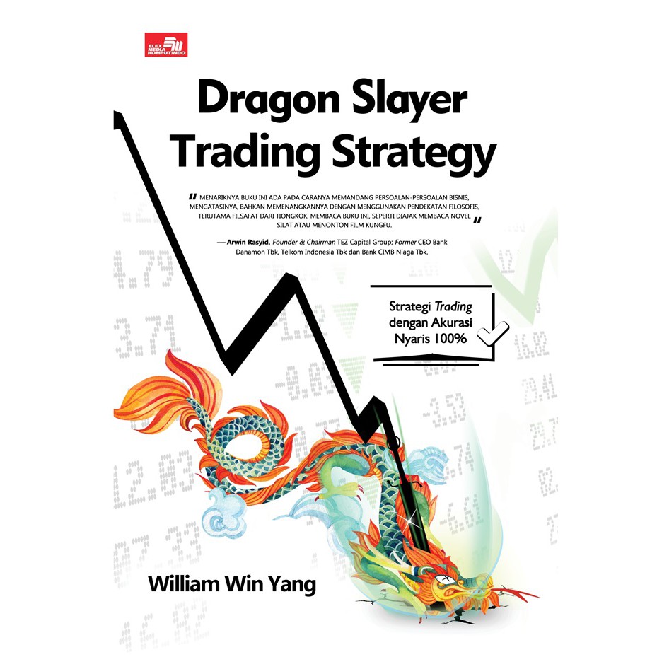กลยุทธ์การการซื้อขายของ Dragon Slayer