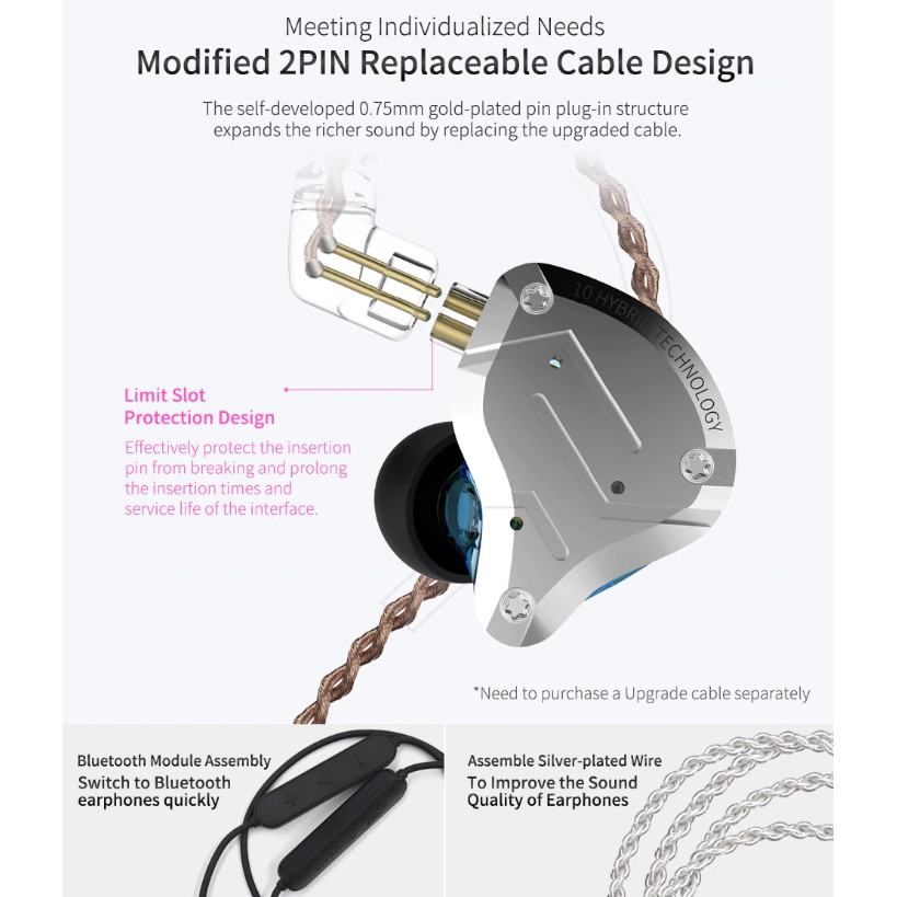 KZ ZS10 PRO หูฟัง in-ear Hybrid 5 ไดร์เวอร์ [รับประกัน 6 เดือน]