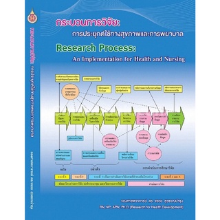 9786164742871 กระบวนการวิจัย :การประยุกต์ใช้ทางสุขภาพและการพยาบาล