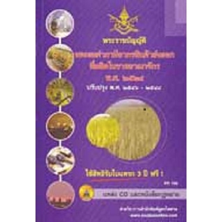 พระราชบัญญัติชดเชยค่าภาษีอากรสินค้าส่งออกที่ผลิตในราชอาณาจักร พ.ศ.2524