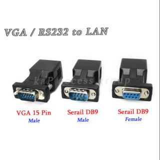 หัวต่อ VGA / RS232 to RJ45