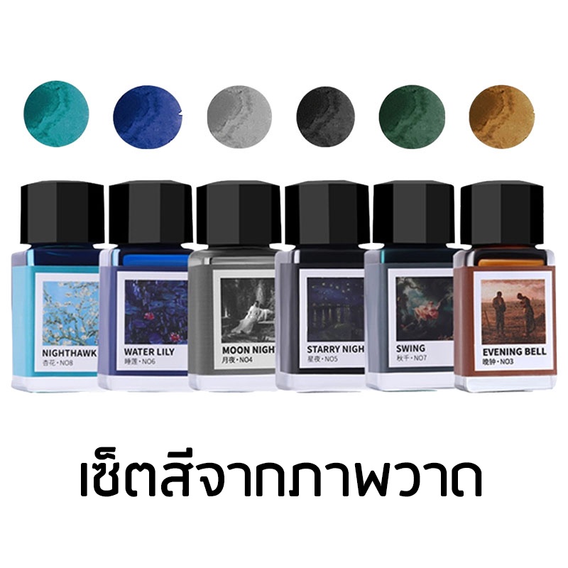 (มีกว่า 20 สี) TRAMOL หมึกกันน้ำ หมึกสีอาหาร หมึกเขียนคอแร้ง หมึกปากกา