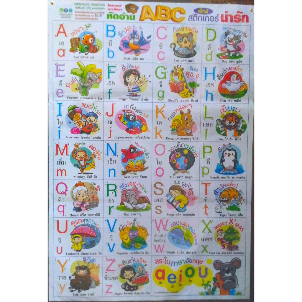 โปสเตอร์ หัดอ่าน ABC สติกเกอร์ น่ารัก