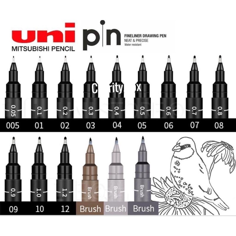 Uni Pin Drawing Pen Fine Line Unipin Technical Marker Pen- หมึกสีดํา ( 005 / 01 / 02 / 03 / 04 / 05 