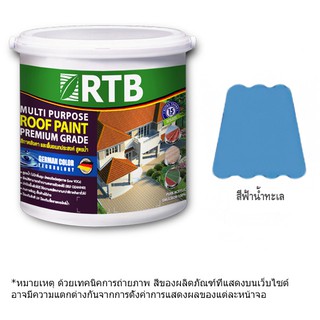   สีทาหลังคา RTB #R572 สีฟ้าน้ำทะเล 1GL