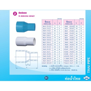 ข้อต่อลดพีวีซี ตราท่อน้ำไทย