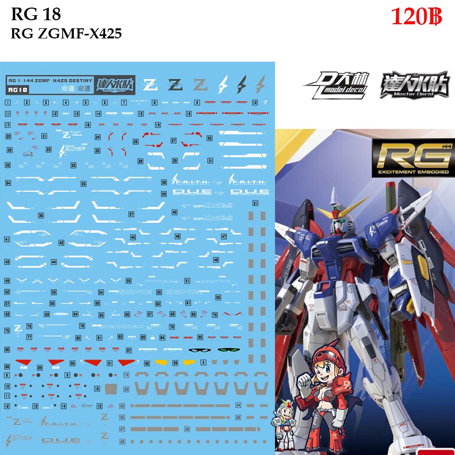 ดีคอลน้ำ [D.L. Darlin] RG18 ZGMF-X42S DESTINY GUNDAM RG 1/144 Water Decal RG 18