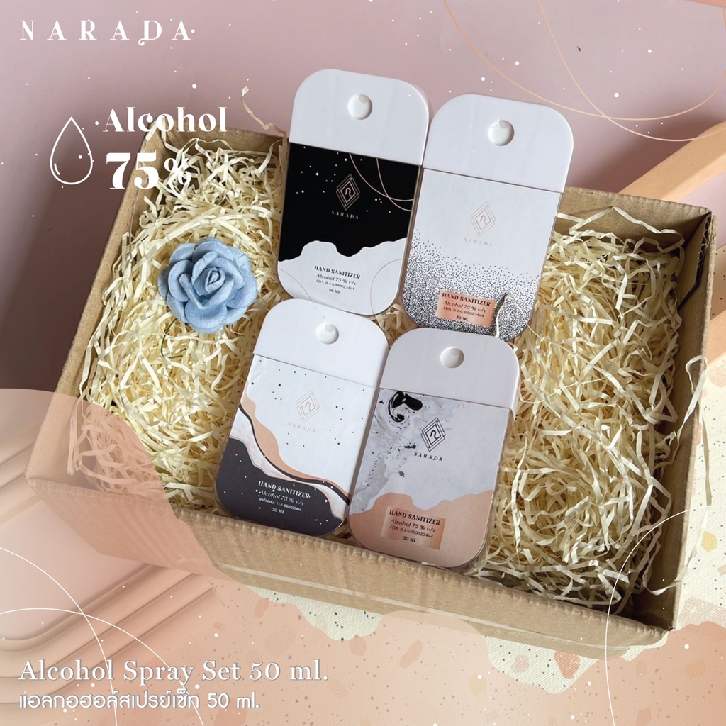 ?เซตของขวัญราคาสุดพิเศษให้กับคนที่เรารัก???เซท 4 ชิ้น! 4กลิ่น! ?มี2ขนาดให้เลือก50ml,20ml  by NaradaAsia