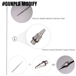 ชุดหัวนมหนู และ เข็ม สำหรับแอร์บรัช ขนาด 0.2, 0.3, 0.5 mm