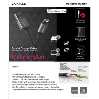 Capdase Metallic Sync &amp; Charge L-pin to USB Cable (50cm)