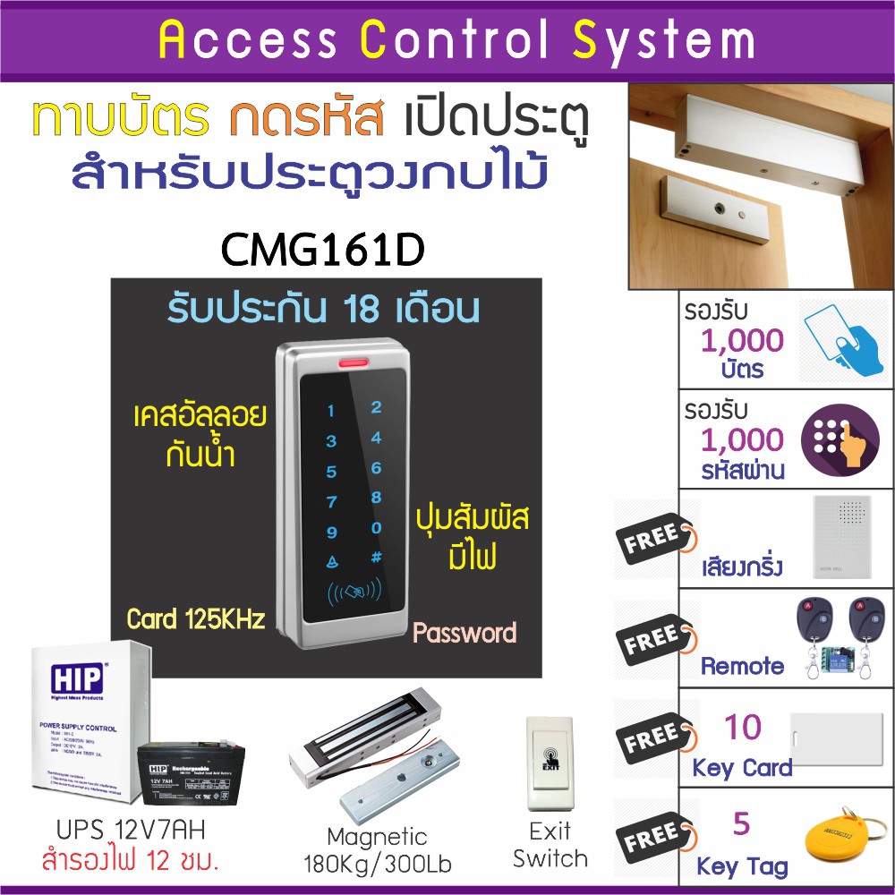 CMG161D คีย์การ์ด เครื่องทาบบัตรเปิดประตูกันน้ำ พร้อมชุดกลอนสำหรับประตูวงกบไม้ บัตรเพิ่ม บัตรลบ และค