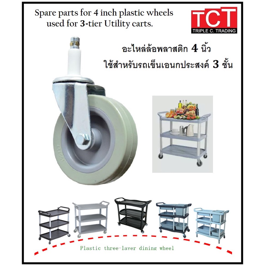 อะไหล่ล้อ PVC ขนาด 4 นิ้ว ล้อเดือย 4 นิ้ว ล้อรถเข็นพลาสติก อะไลห่ล้อสำหรับรถเข็นพลาสติก Spare Part 4 Inch Plastic Wheels – โปรปัง