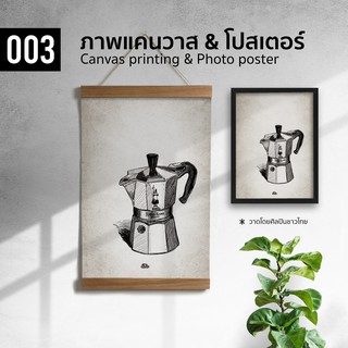 003 ภาพลายเส้น Bialetti Express ภาพพิมพ์ แคนวาส โปสเตอร์ โฟโต้ และสติ๊กเกอร์ PVC