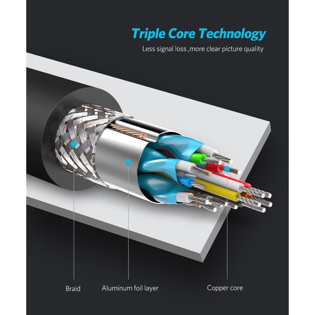 Mini Thunderbolt Mini Display Port To HDMI 4Kx2K สำหรับ noteBook และ Microsoft Surface