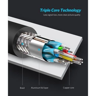 Mini Thunderbolt Mini Display Port To HDMI 4Kx2K สำหรับ noteBook และ Microsoft Surface