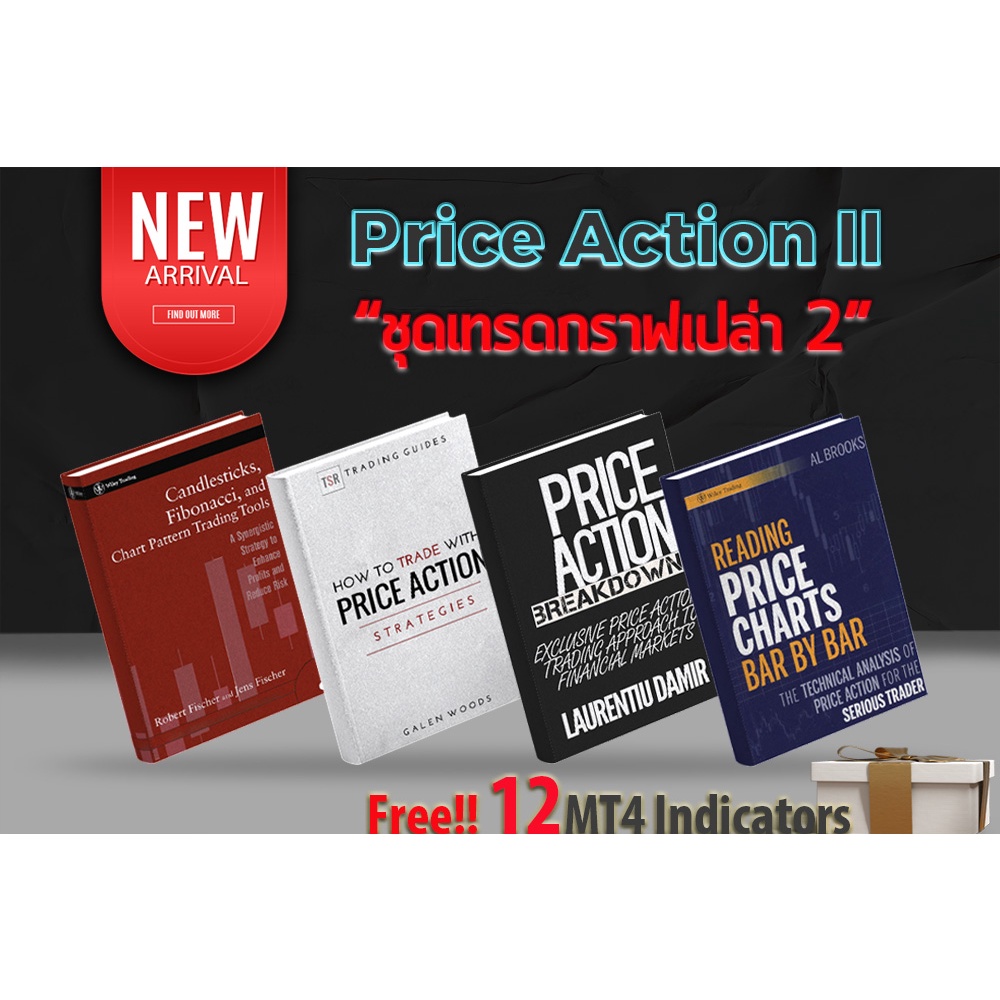 Price Action Version 2 เอาใจสายเทรดกราฟเปล่าที่ไม่ชอบใส่อินดิเคเอตร์ ...