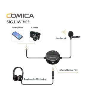 COMICA SIG.LAV V03 Omni-Directional Video Lavalier Microphone for Camera &amp; Smartphone ไมโครโฟน รับประกันศูนย์ 1 ปี