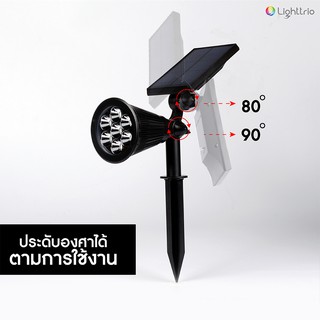 Lighttrio ไฟสนามโซล่าเซลล์ ไฟปักดิน LED แสงเดย์ไลท์ ไฟติดผนัง โคมไฟส่องต้นไม้ ปรับองศาได้ รุ่น EZY-SOLAR-UP2-KIT- สีดำ