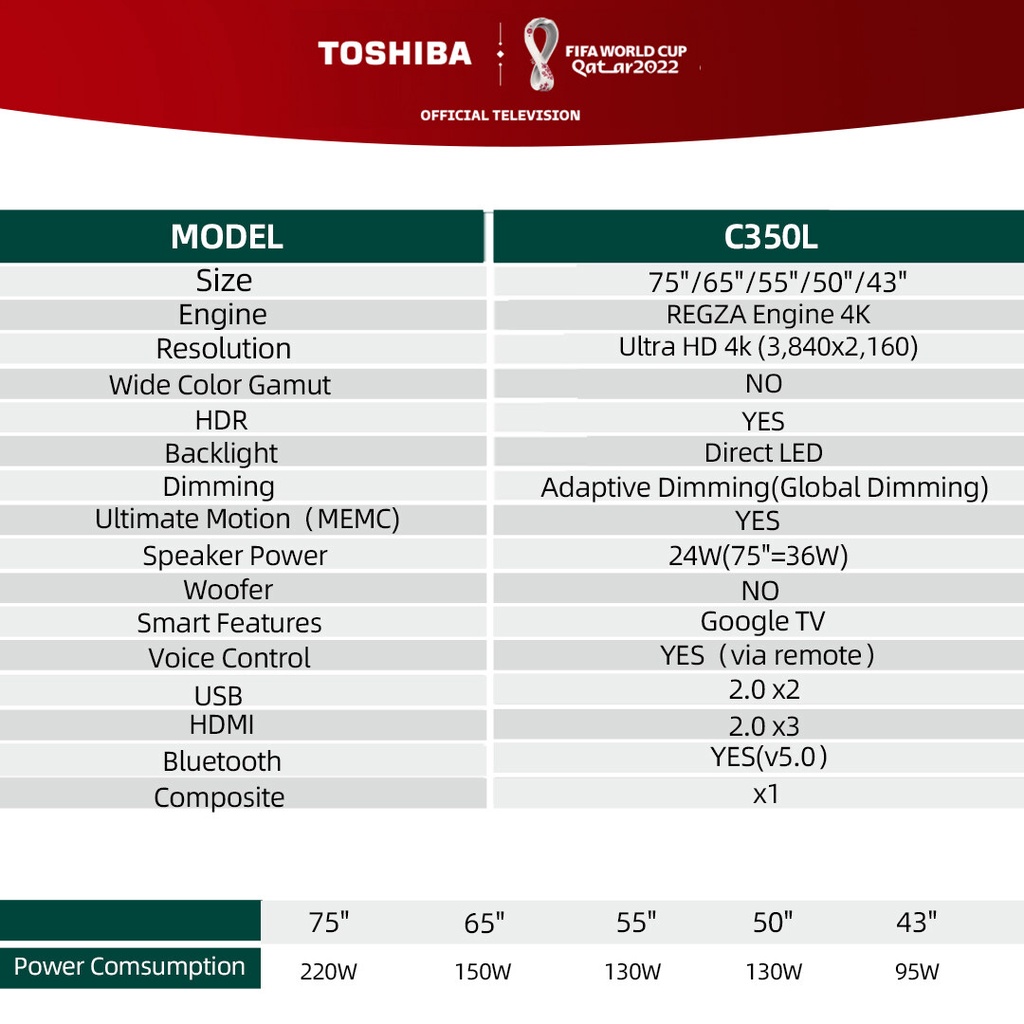 UZLF [NEW] Toshiba TV 65C350LP ทีวี 65 นิ้ว 4K Ultra HD DLED Google TV High Dynamic Range HDR10 Dolby Vision·Atmos Smart