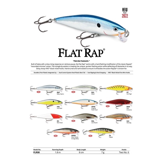 เหยื่อตกปลา Rapala Flat Rap 08&10 (มีจํานวนจํากัด)