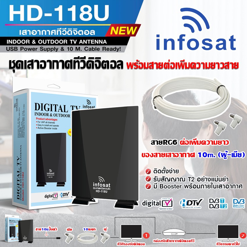 ชุดเสาอากาศทีวีดิจิตอล infosat รุ่น HD-118U พร้อมสายRG6 ต่อเพิ่มความยาวสายเสาอากาศ 10เมตร (แจ็คผู้-แ