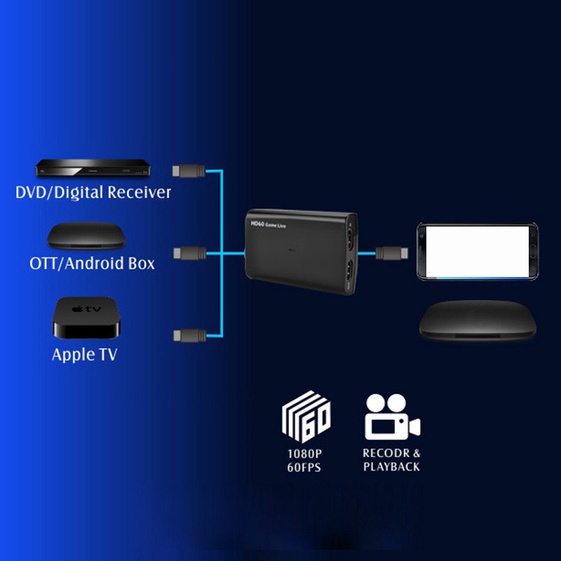 การ์ดวิดีโอเกม 1080P Hdmi Usb 3.0 Hdmi Hd60 Hd สําหรับเล่นเกม Drt #8
