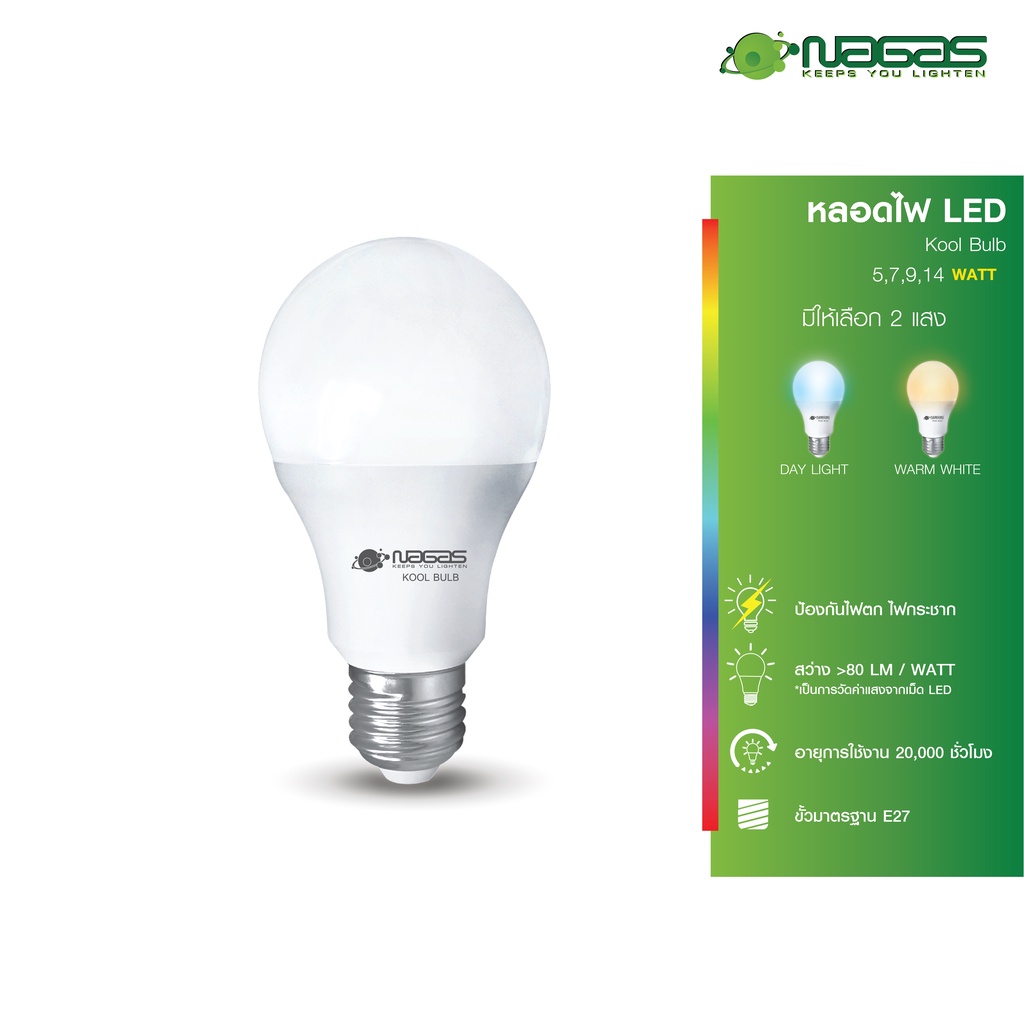 NAGAS หลอดไฟ LED รุ่น Kool Bulb 5 - 14 Watt ขั้ว E27 ประหยัดไฟ รับประกัน 1 ปี ( 1 หลอด )