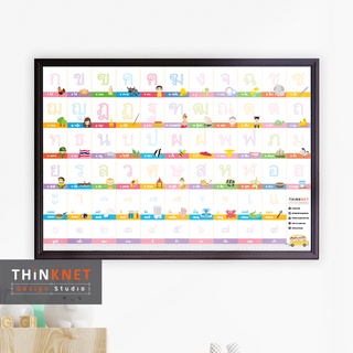 กรอบพยัญชนะไทย ฝึกอ่าน-เขียน Basic Thai Consonants