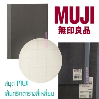 สมุด MUJI-A6  A5  และ B6 เส้นกริด