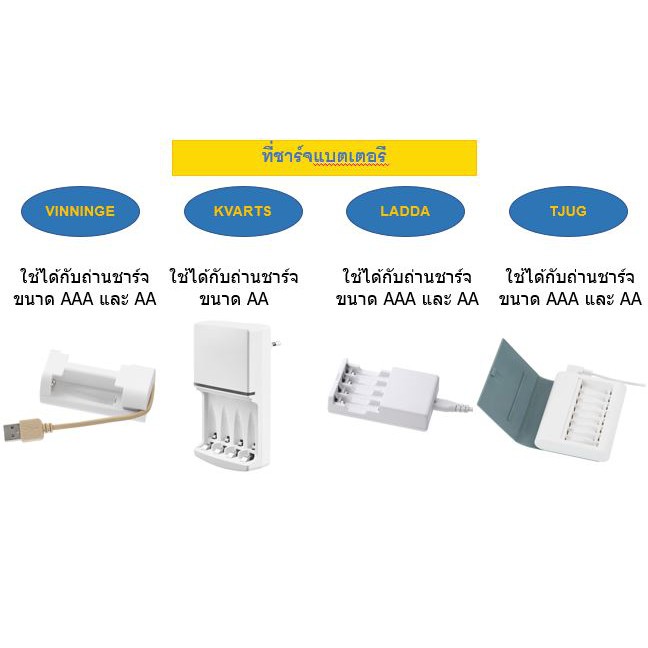IKEA ที่ชาร์จแบตเตอรี่ ที่ชาร์จถ่าน VINNINGE/ KVARTS/ LADDA/ TJUGO