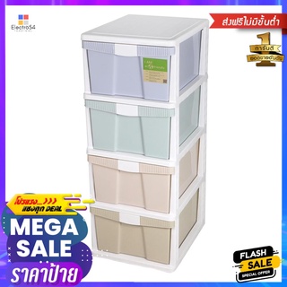 ตู้ลิ้นชัก 4 ชั้น STACKO FRIENDLY 40x50x104 ซม. หลากสี4-TIER DRAWER UNIT STACKO FRIENDLY 40X50X104CM MULTICOLORED