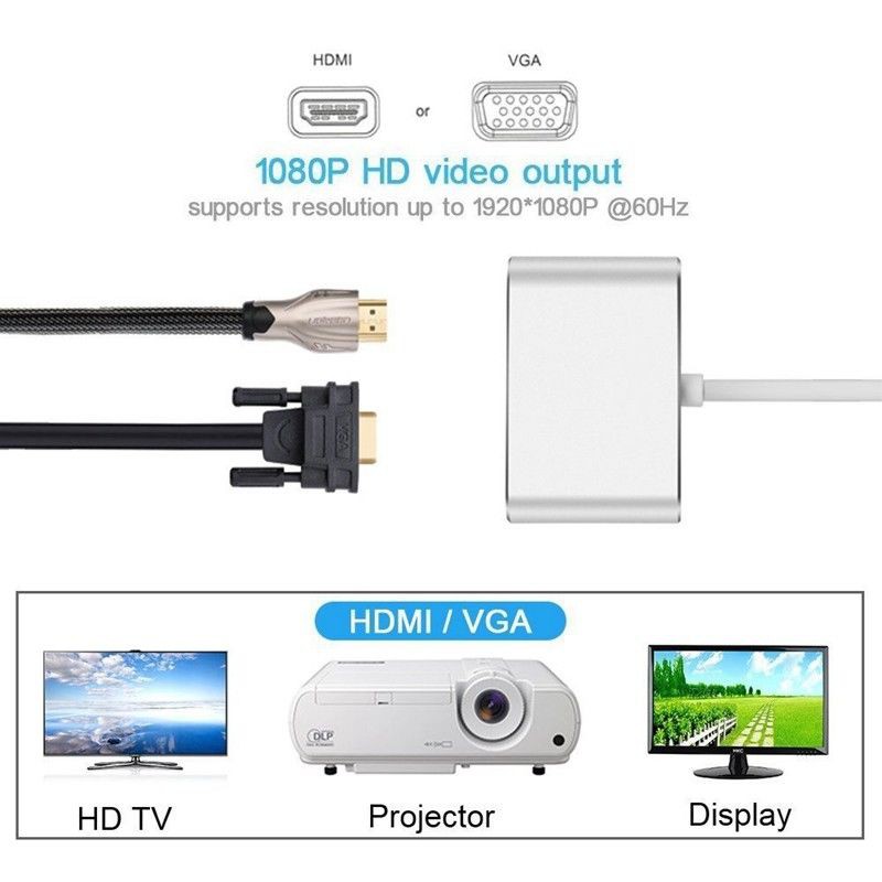 3in1 USB 3.1 Type C to HDMI+VGA Female Adapter #8