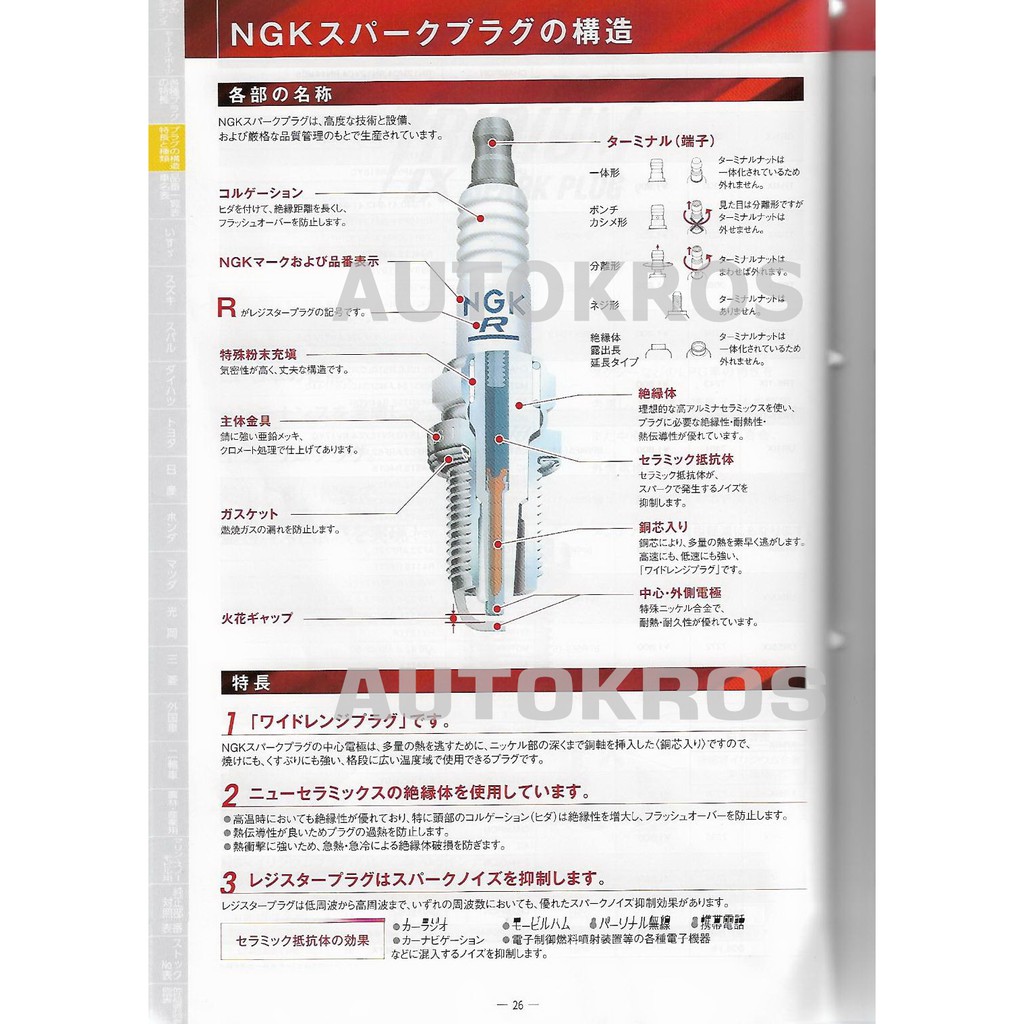 NGK หัวเทียนขั้ว IRIDIUM BKR8EIX -2668- 4 หัว ใช้สำหรับรถยนต์ มอเตอร์ไซค์ - Made in Japan - รูปที่ 6