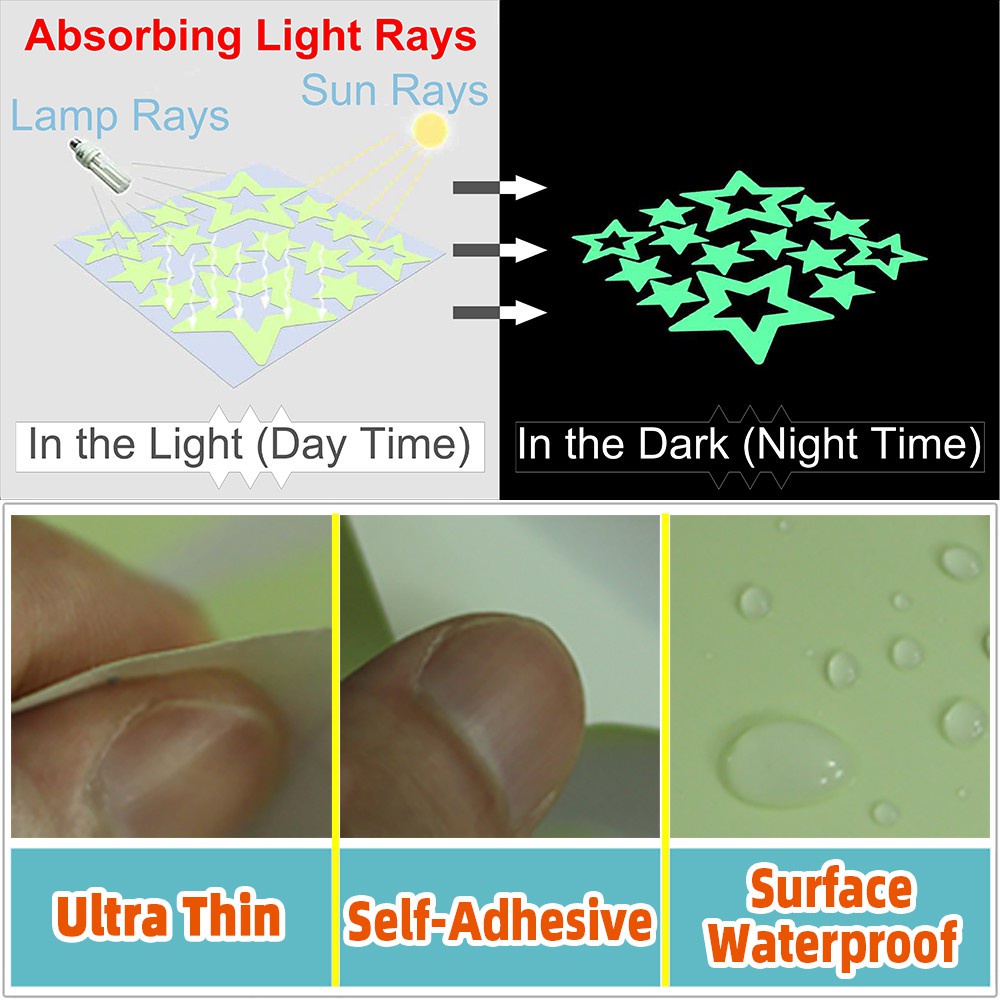 การ์ตูนตลกเรืองแสงใน Dark Wall Switch สติกเกอร์ - Fairy Stars/แมวปลาผีเสื้อ/สุนัข/Gecko/Spider/Footprint/Hearts/Candle/Fall in Love Lover... - รูปที่ 7