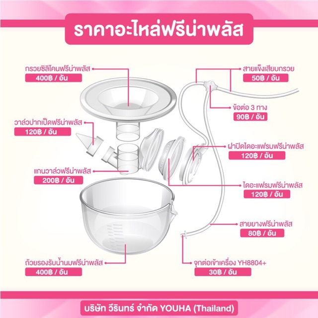 อะไหล่ฟรีน่าพลัส อะไหล่freena plus ของแท้จากศ