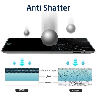 ฟิล์มกระจก สำหรับ iPad Air7/6/5/4/3/2/1, Gen11/10/9/8/7/6/5 Mini 7/6/5/4/3/2/1 Gen11/10 แบบใส ไอแพด