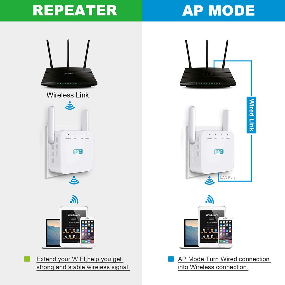 Wireless Router WIFI Repeater 300Mbps สัญญาณอินเทอร์เน็ต Booster ...