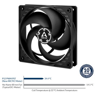 พัดลม ARCTIC Model P12 PWM PST (size 120 mm.) PC Fan  Case  ( BLACK-BLACK )