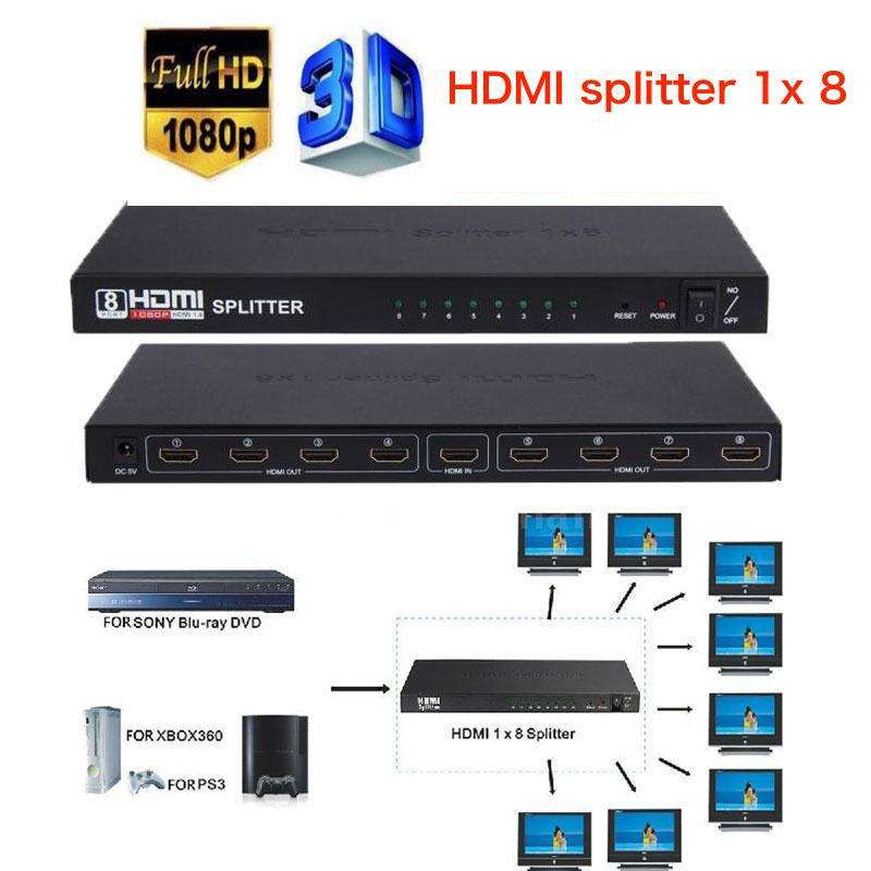 ลดราคา 1x8 HDMI Splitter, 8 Ports Powered HDMI Splitter Amplifier for Full HD 1080P & 3D Support (One Input To Eight Outputs) #สินค้าเพิ่มเติม สายต่อจอ Monitor แปรงไฟฟ้า สายpower ac สาย HDMI