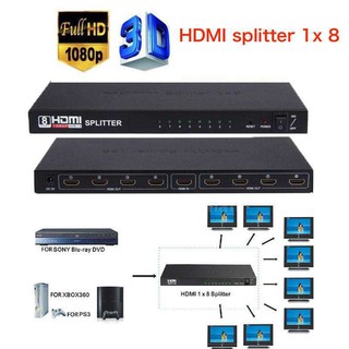 1x8 HDMI Splitter, 8 Ports Powered HDMI Splitter Amplifier for Full HD 1080P &amp; 3D Support (One Input To Eight Outputs)